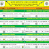 RESULTADOS DO FUTEBOL FORMAÇÃO DO GD FABRIL