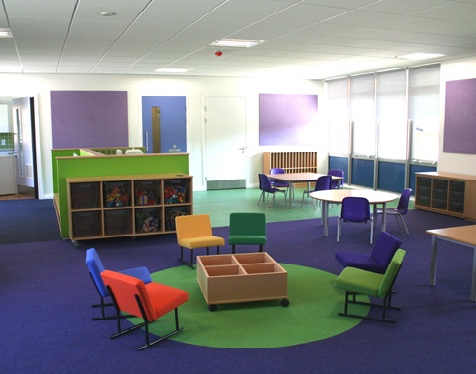 Tretford Rugs