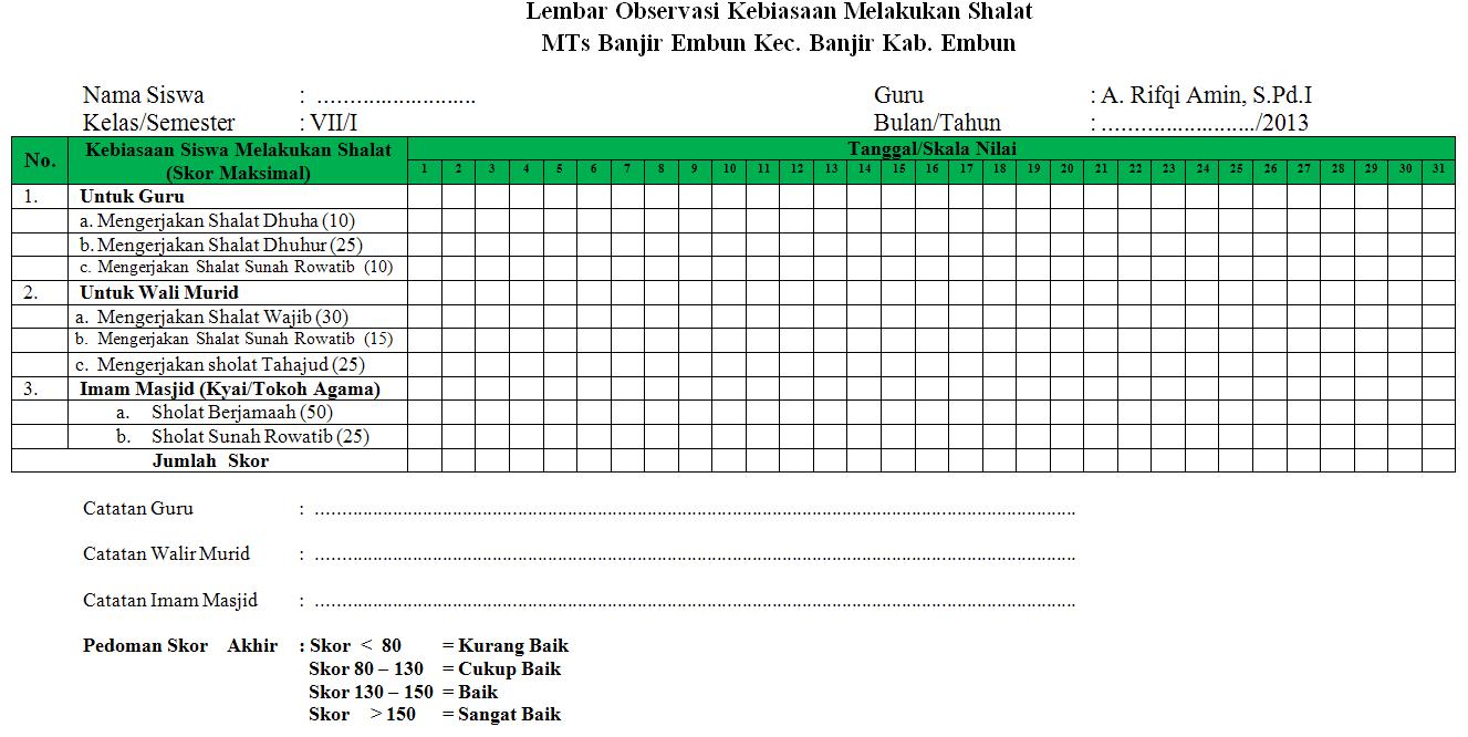 Banjir Embun Evaluasi PAI Lembar Obsrvasi Kebiasan