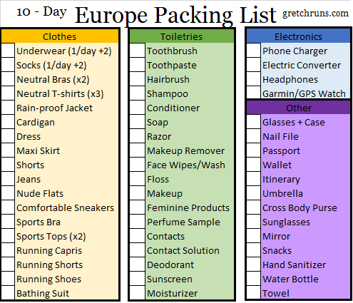 Packing List Day Travel Backpack Backpack For Day Trip Online