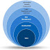 @RISK: The Consensus Security Vulnerability