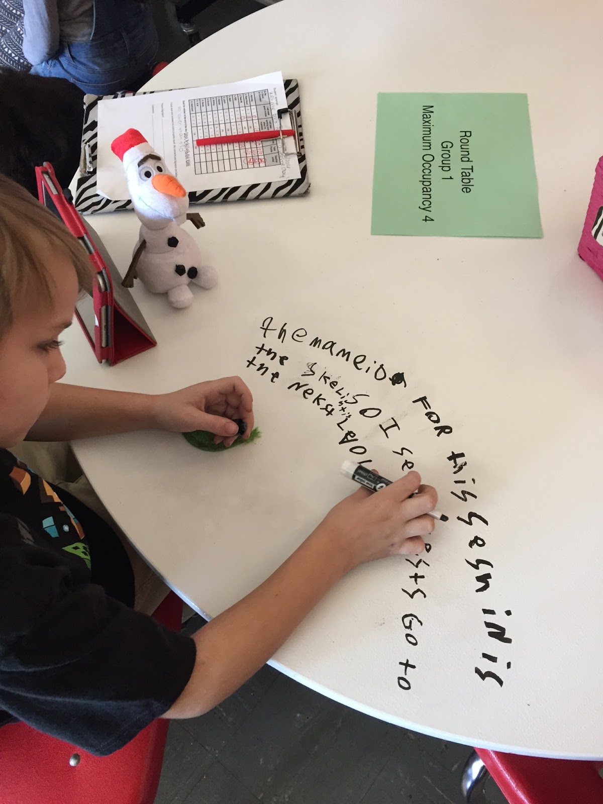 Tales of an iCoach How to Make Whiteboard or Dry Erase Tables for Your