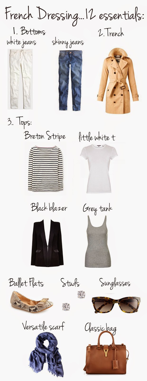 SHELTER French Dressing...The twenty four essentials Part Une