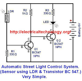 ebook of automatic control system