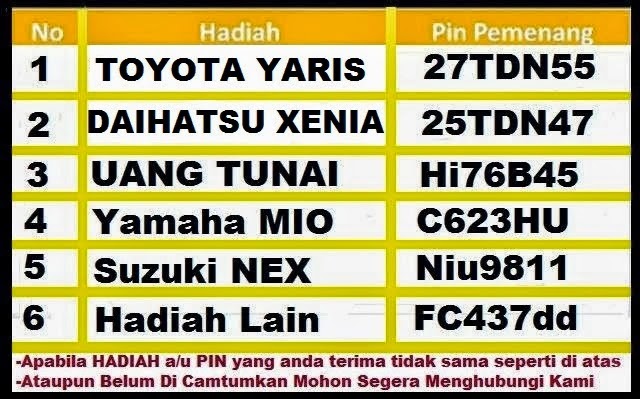 PROGRAM GEBYAR HADIAH UNDIAN KOPI TORABIKA PT MAYORA PROGRAM GEBYAR HADIAH UNDIAN KOPI TORABIKA PT MAYORA