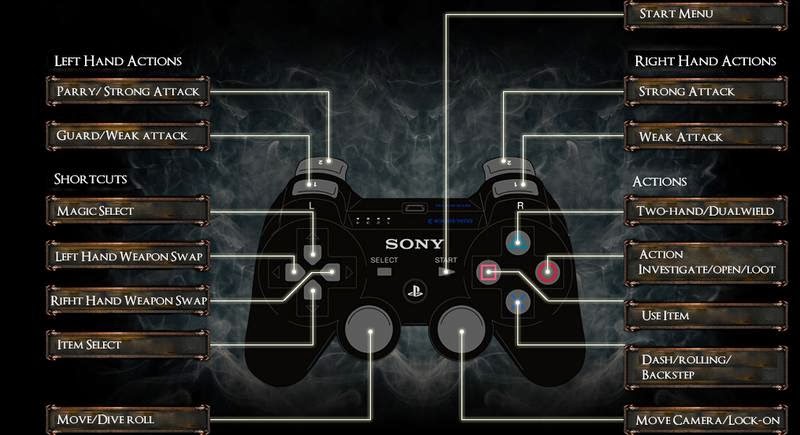 dark souls mouse and keyboard vs controller