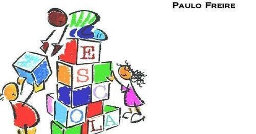 Quais são os 7 eixos da Educação Infantil?