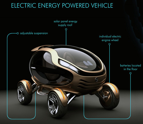The Egg Shaped Car Concept from Citroen EGGO Technology Village