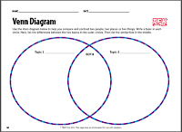 http://3.bp.blogspot.com/-Lo8bYVsXPIs/ULUeTq-txcI/AAAAAAAACMM/M57YnOOWJxo/s200/Venn+diagram+TFK.png