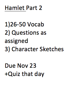 Hamlet, Part 2