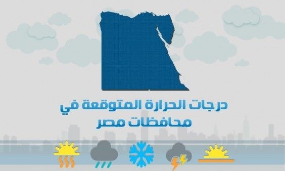 حالة الطقس اليوم من «الارصاد الجوية» اخبار الطقس غدا السبت 26-12-2015 , درجات الحرارة غدا 26 ديسمبر