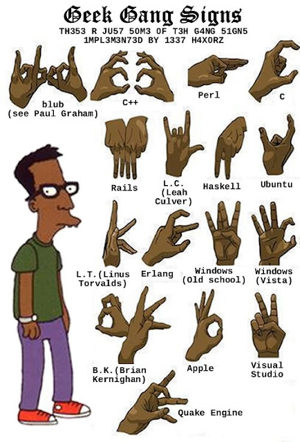 Gang Related Signs