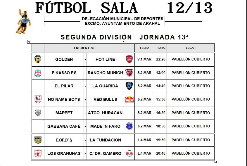  Resumen Deportivo Semanal - Arahal 28/02/2013 HORARIOS+2ª