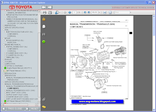 Toyota Dyna 100/150 mechanical repair 