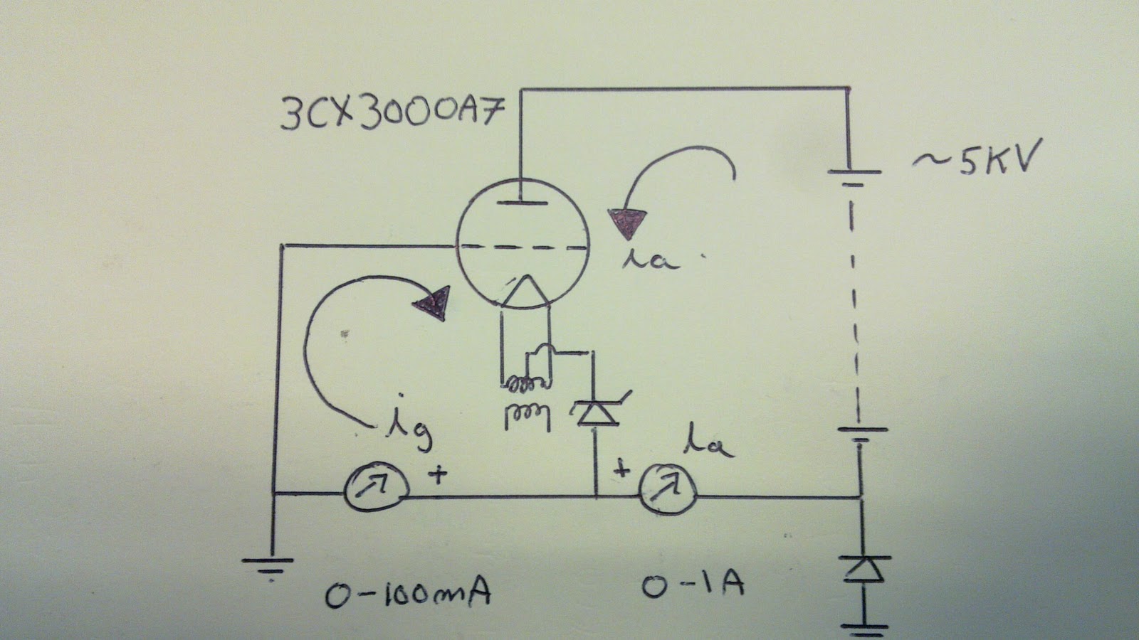 Grounded Grid Power Amplifier Metering