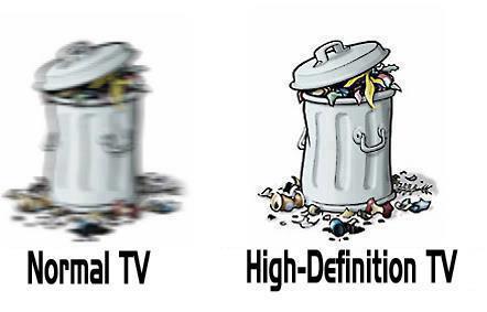 Normal+Tv+vs+High-definition+TV.jpg