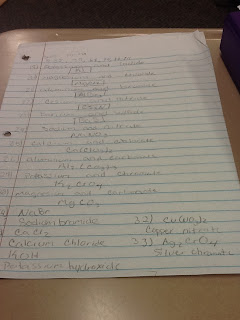 CHEMISTRY 12-13': December 2012