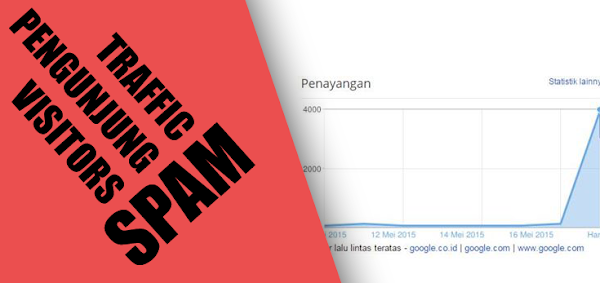 Pengunjung Blog Tiba-tiba Jadi Banyak? Ini Alasannya