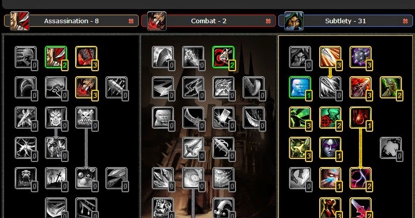 wow glyphs list wow glyphs list