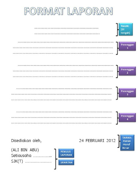 Contoh Karangan Laporan Minggu Bahasa Melayu  Contoh 36