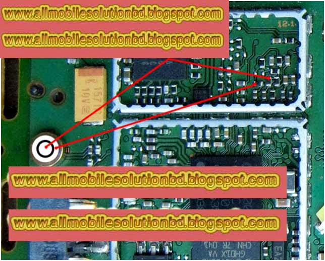 mobile hardware solution