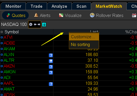 PatternSmart.com: How to add custom quotes as columns in ... Marketwatch Watchlist