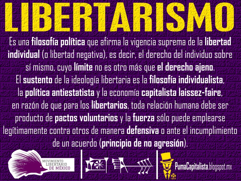 Talvez eres ANARCOCAPITALISTA y no lo sabes Libertaris