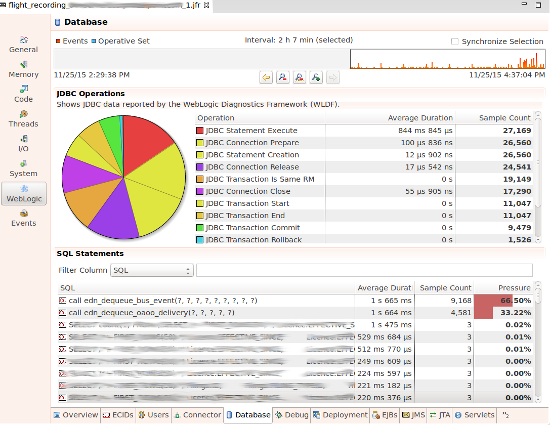 ebook himmlers ss loyal to the deaths head