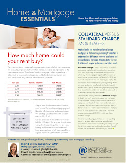 Home and Mortgage Newsletter - How much home could your rent buy?