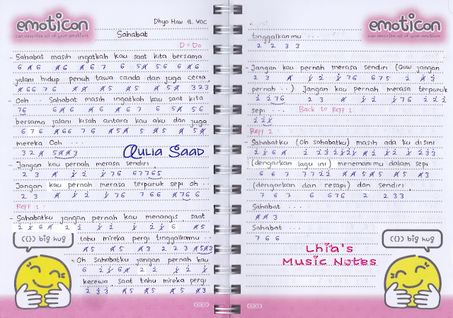 Lagu Sekeras Batu Mudah