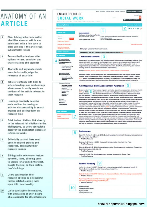 Anatomy of an Article Encyclopedia of Social Work Anatomy of an Article Encyclopedia of Social Work