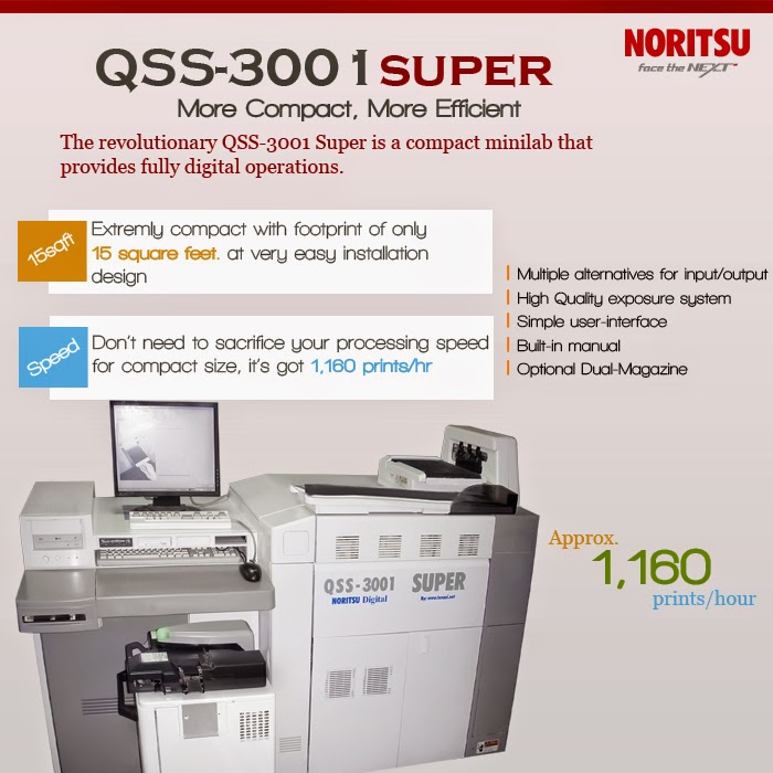 Noritsu Qss 3001 Software Downloadl