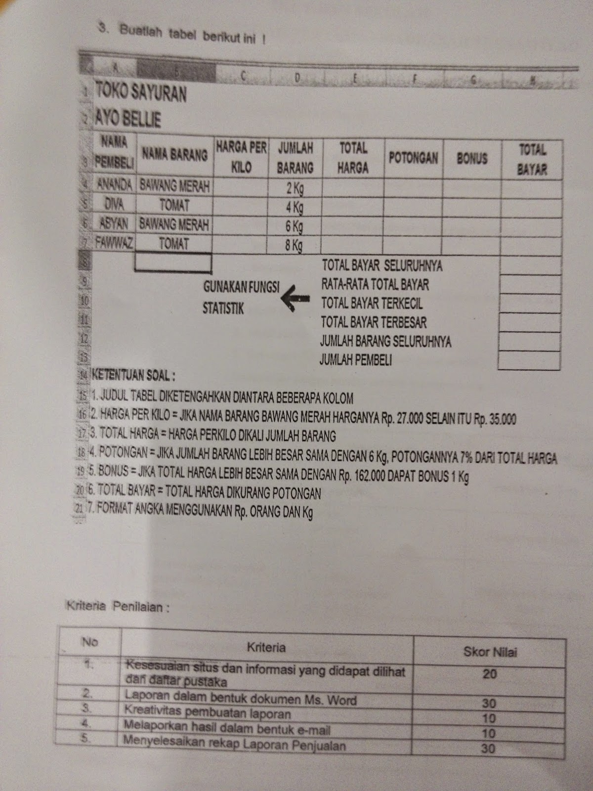 Speech evaluation sample essay