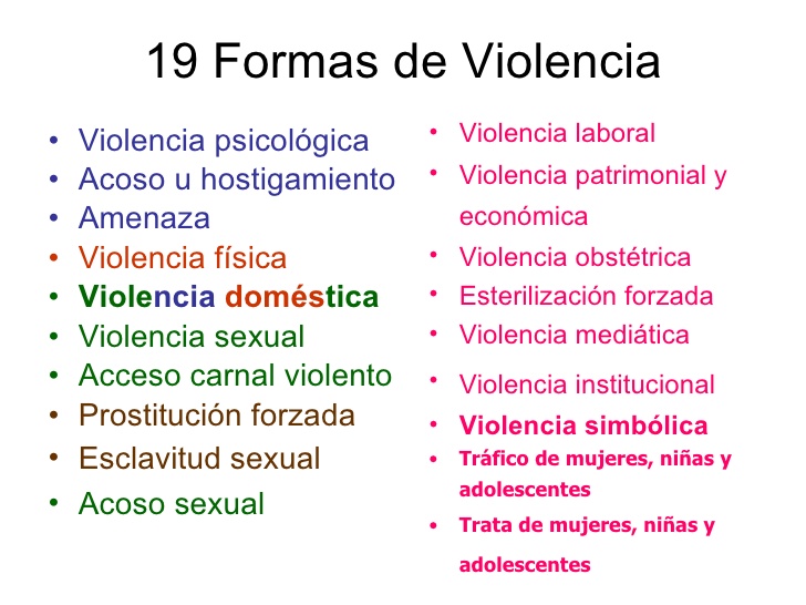 Resultado de imagen de que es la violencia