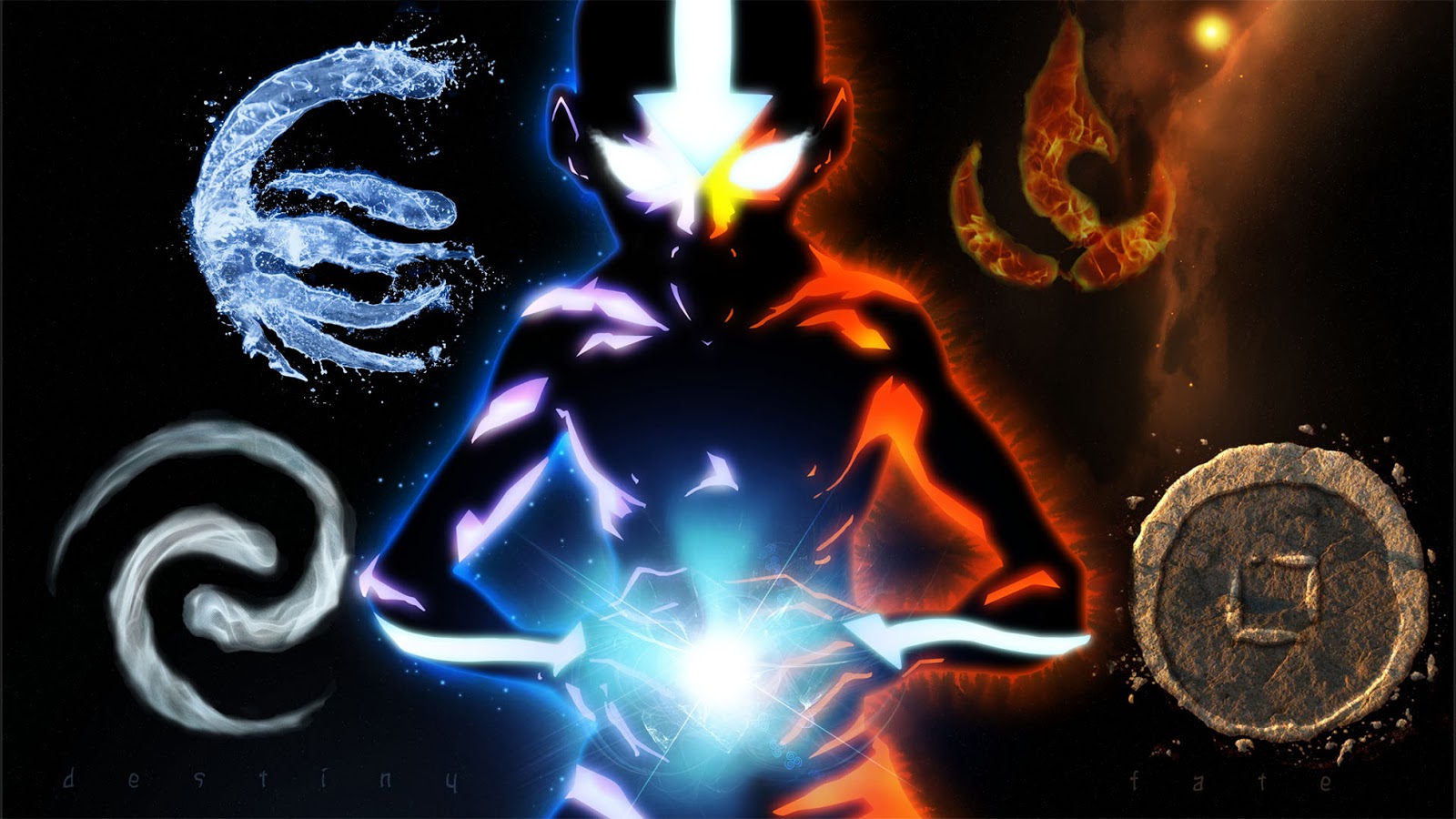 Avatar Aang Wallpaper | Perfect Wallpaper