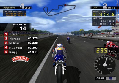 game motogp