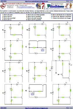 Identificación de sensores