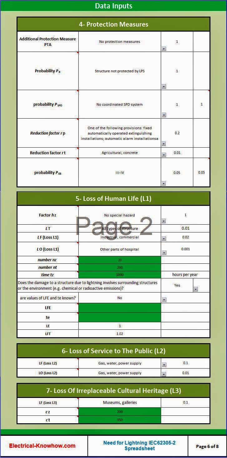 Design Calculations of Lightning Protection Systems Part Thirteen