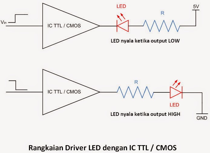 Buku Persamaan Ic Dan Transistor Definition Buku Persamaan Ic Dan Transistor Definition