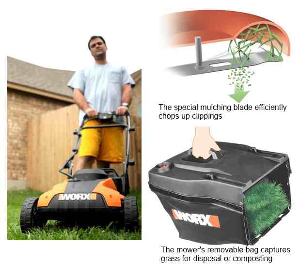 WORX WG782 24Volt Lawn Mower