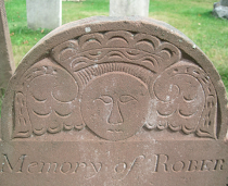 Episcopal Cemetery Index