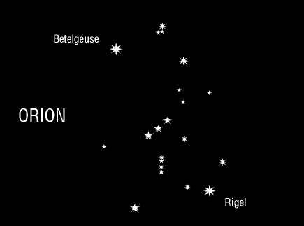 Beetlejuice Star Supernova