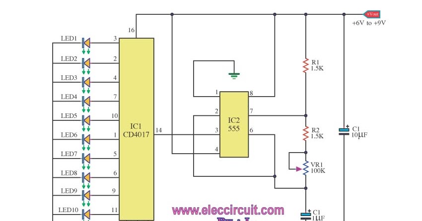 Mine your own Mind : DIY Strobe LED