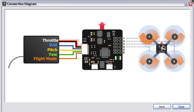 Drone MacFly: [TUTO] CC3D - OpenPilot Revo cc3d esc wiring 