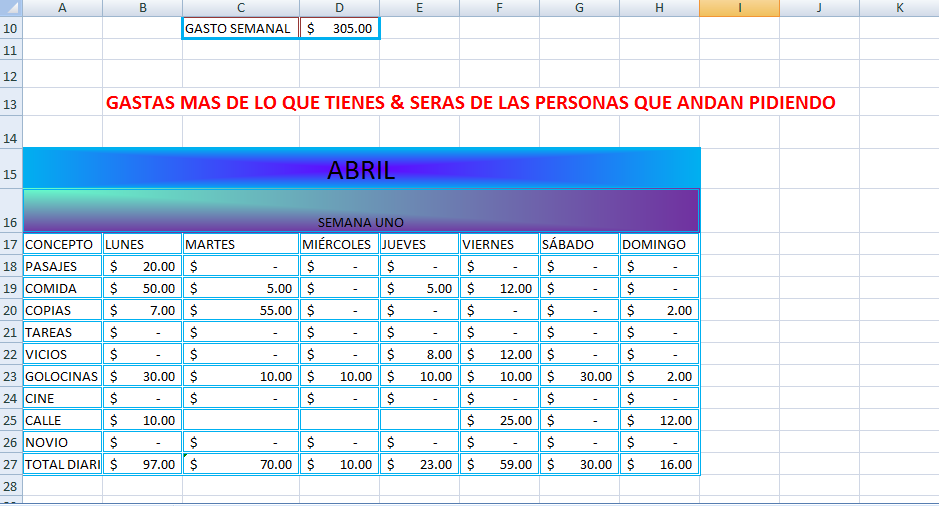 administrar dinero