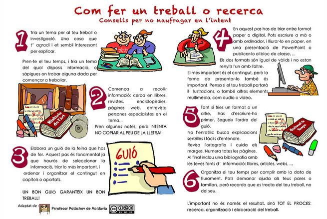 Resultat d'imatges de exposició oral treball de recerca