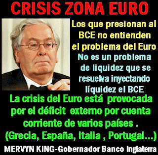 crisis-euro-deficit-externo