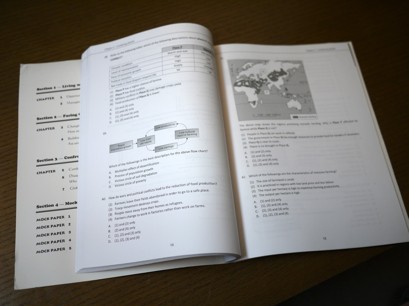 Geog dse past paper by topic picture