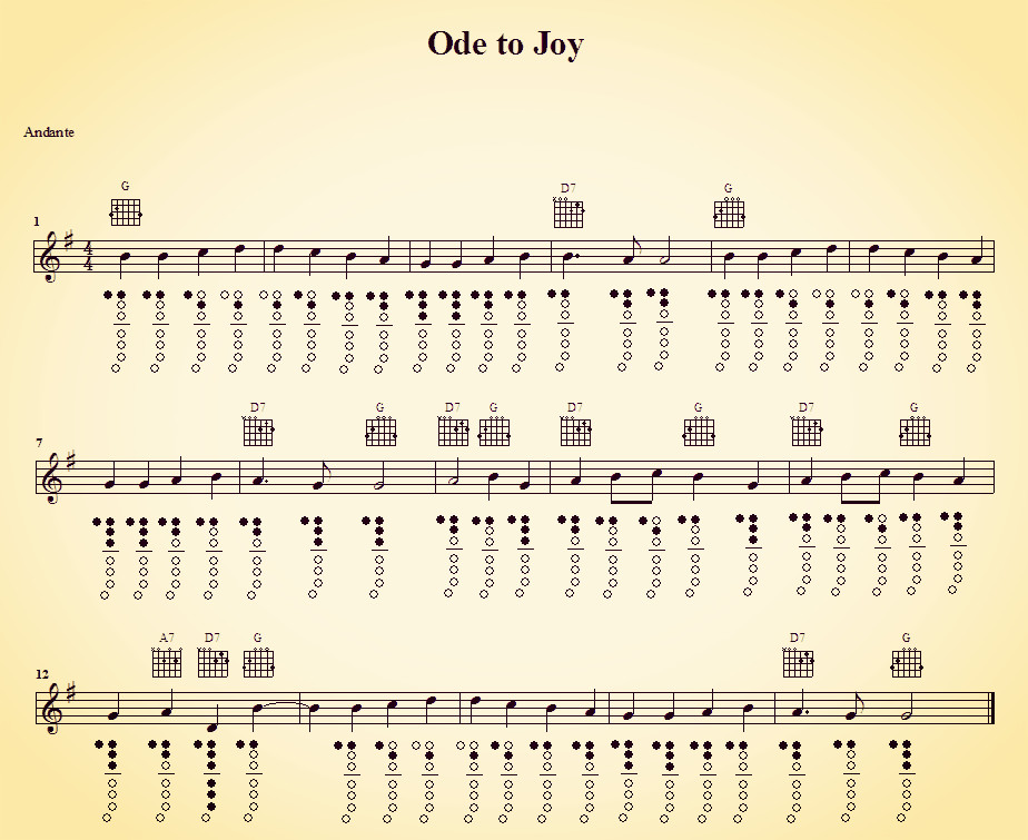 Amazing Recorder: Ode to Joy