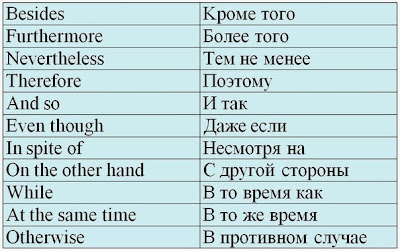 Russian  conversational phrases